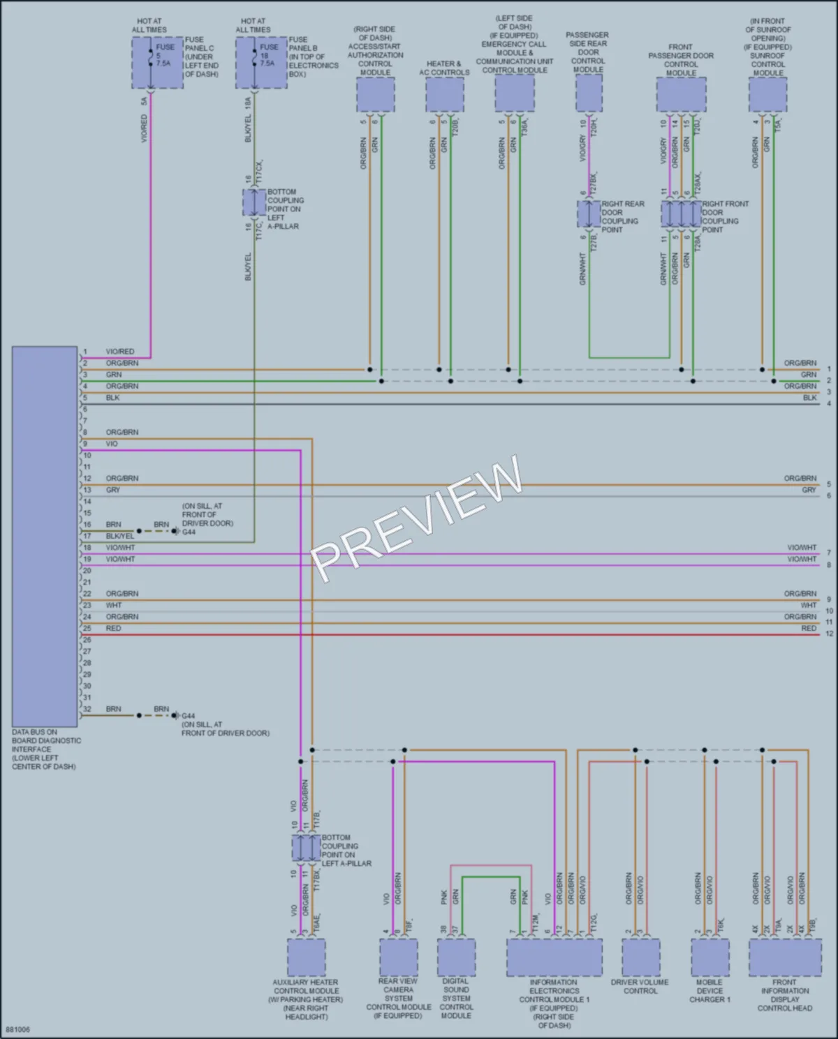2024 Audi Q3 Computer Data Lines wiring diagram preview
