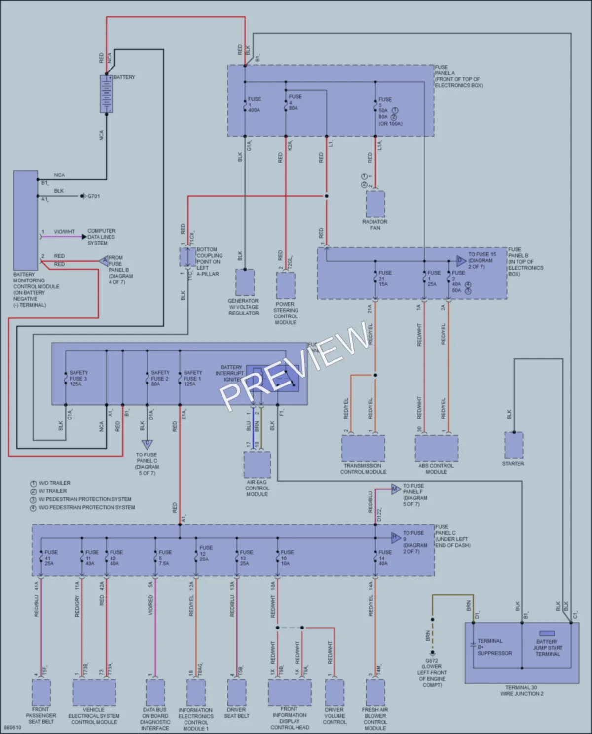 2024 Audi Q3 Power Distribution wiring diagram preview