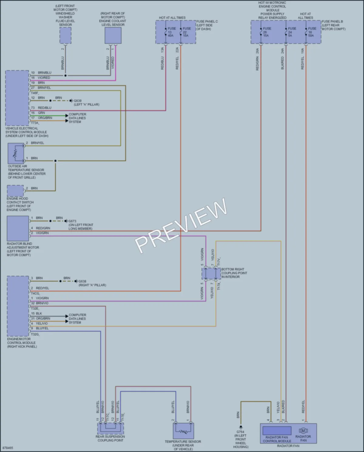2024 Audi Q4etronSportback Cooling Fan wiring diagram preview