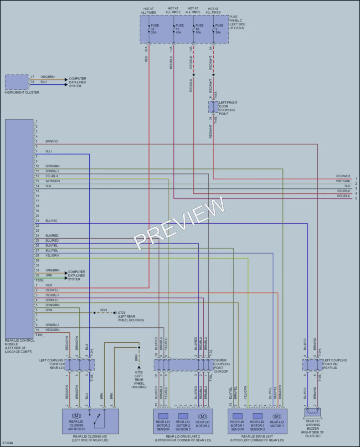 2024 Audi Q4etronSportback Trunk Tailgate Fuel Door wiring diagram preview