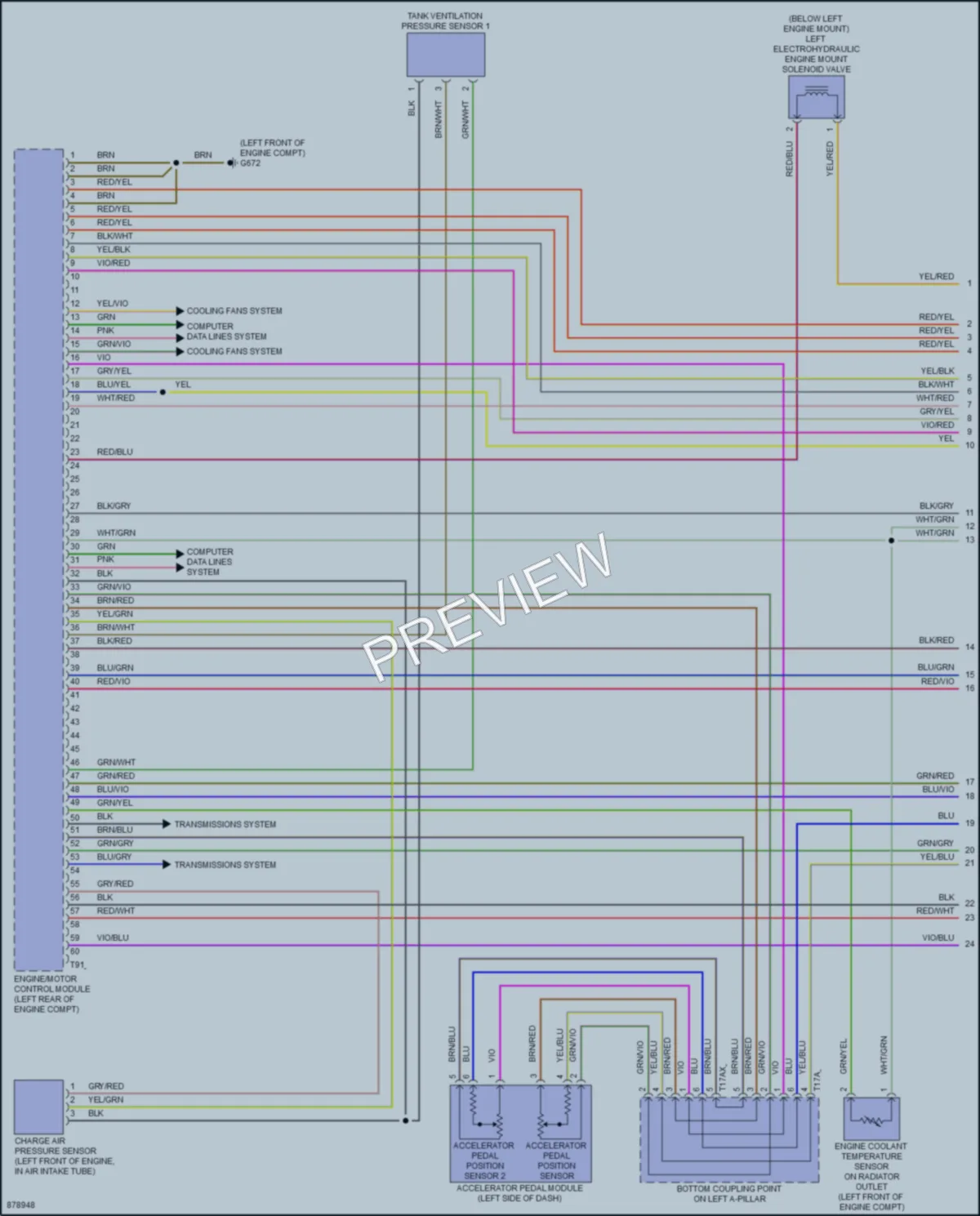2024 Audi Q7 Engine Performance wiring diagram preview