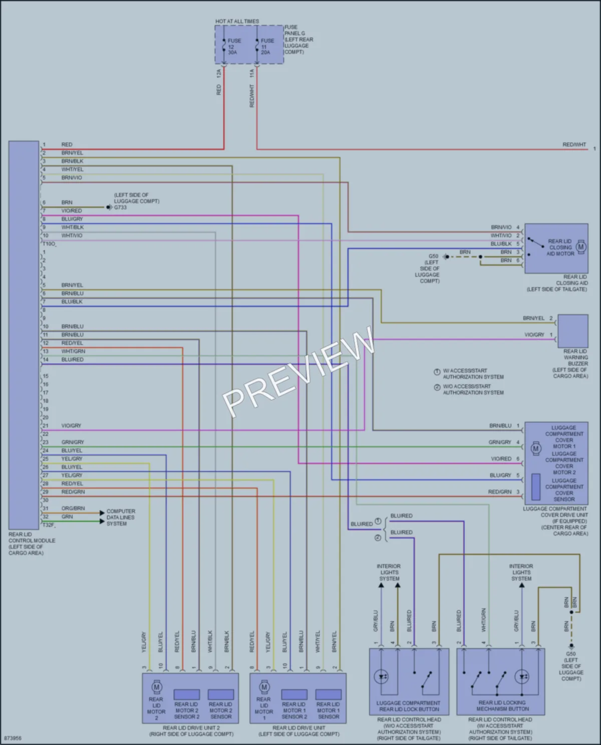 2024 Audi Q8 Trunk Tailgate Fuel Door wiring diagram preview