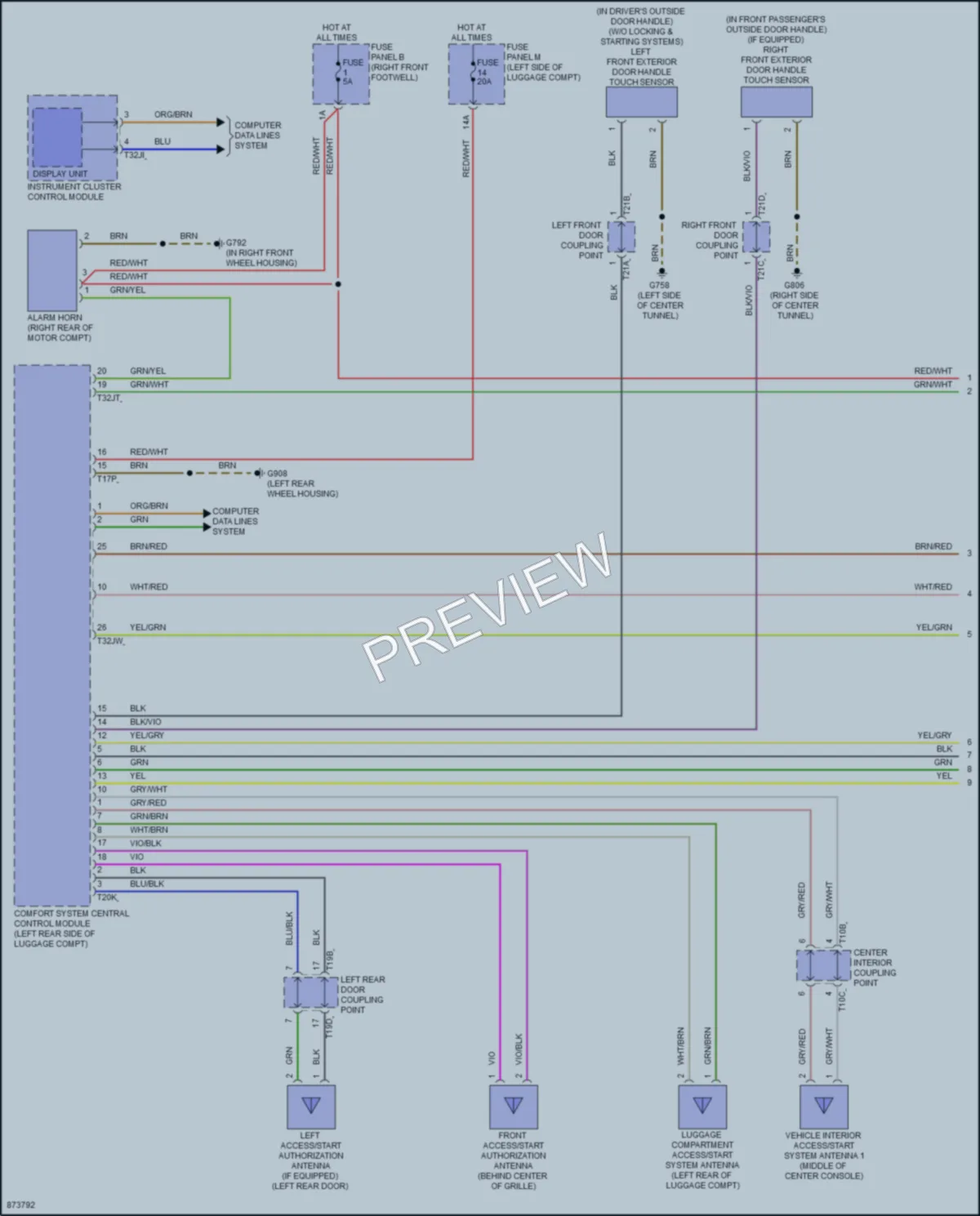 2024 Audi Q8Sportbacketron Anti Theft wiring diagram preview