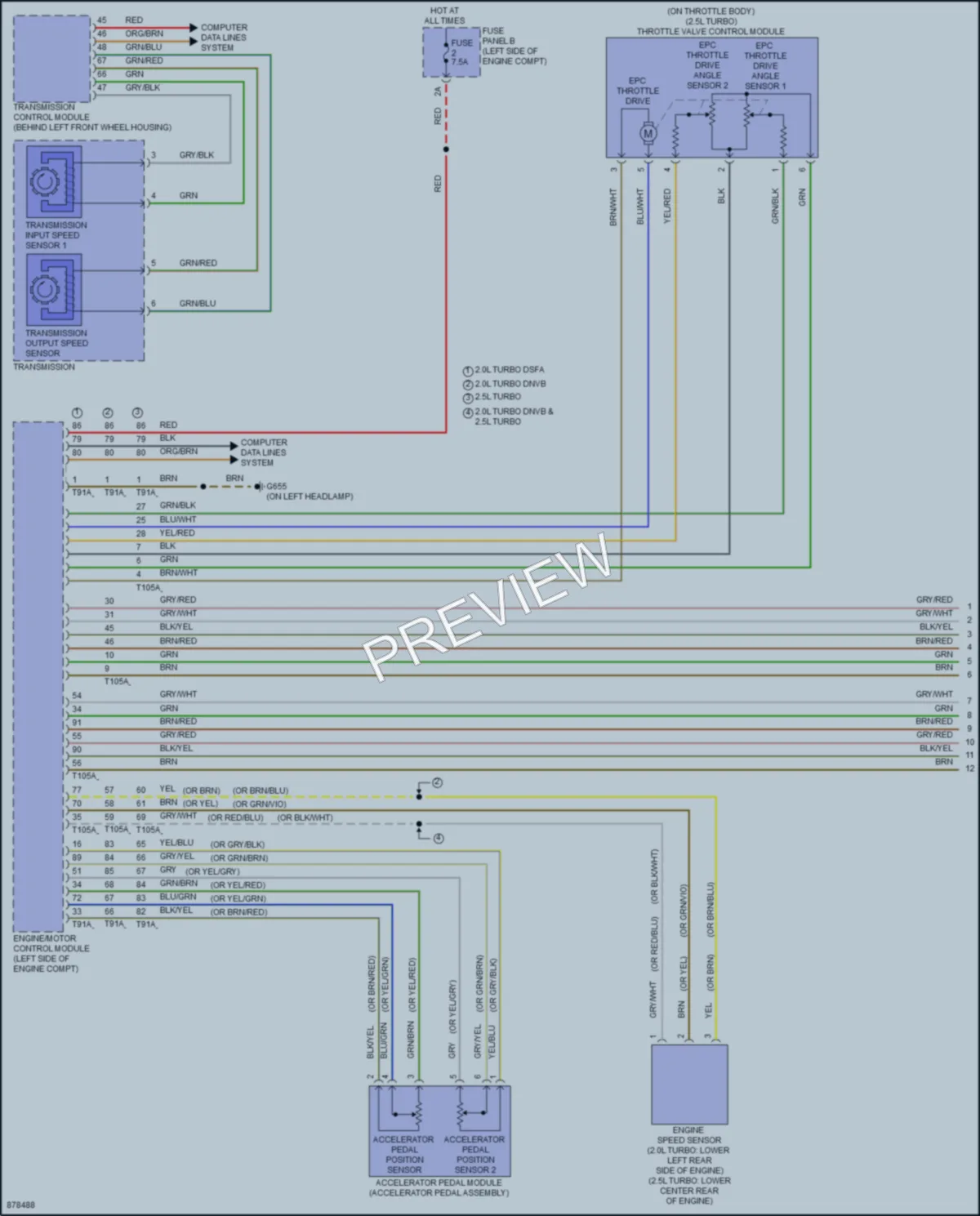 2024 Audi RS3 Cruise Control wiring diagram preview