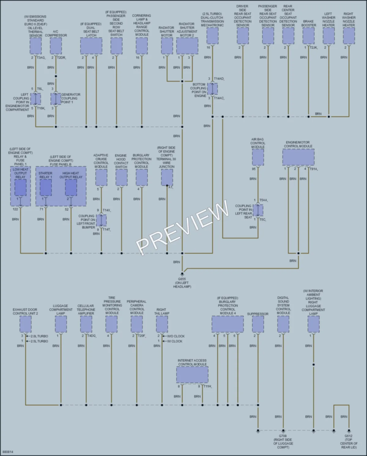 2024 Audi RS3 Ground Distribution wiring diagram preview