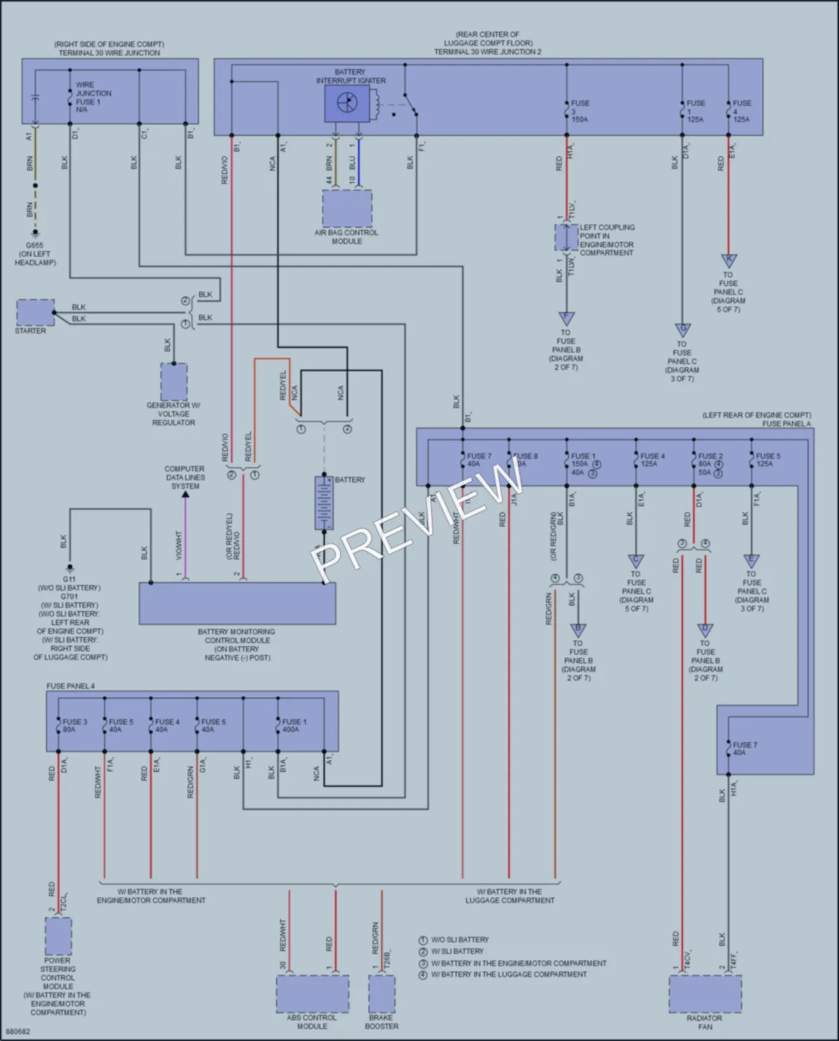 2024 Audi RS3 Power Distribution wiring diagram preview