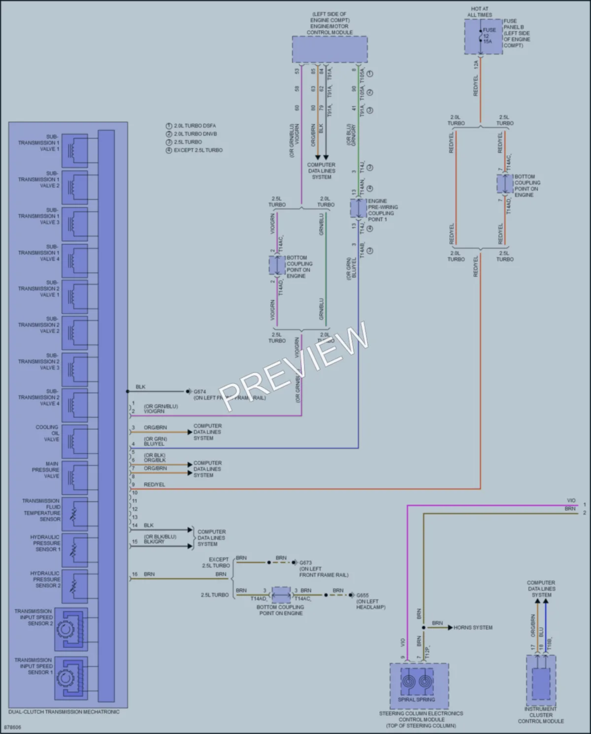 2024 Audi RS3 Transmission wiring diagram preview