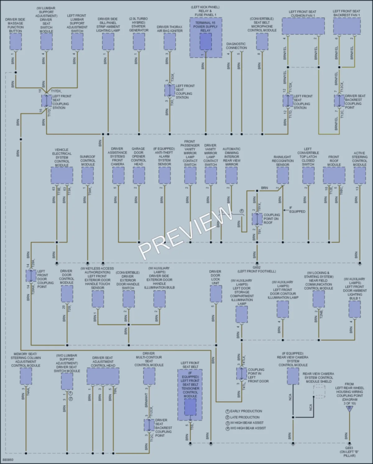 2024 Audi RS5 Ground Distribution wiring diagram preview