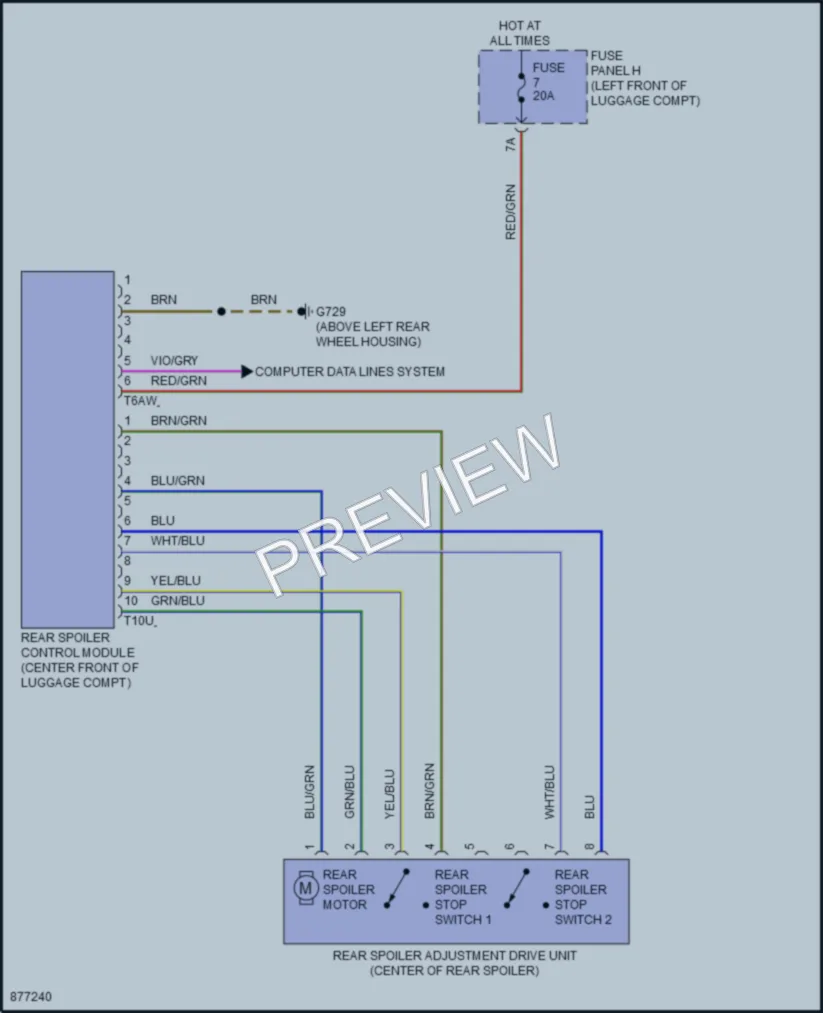 2024 Audi RS7 Active Bodyworks wiring diagram preview