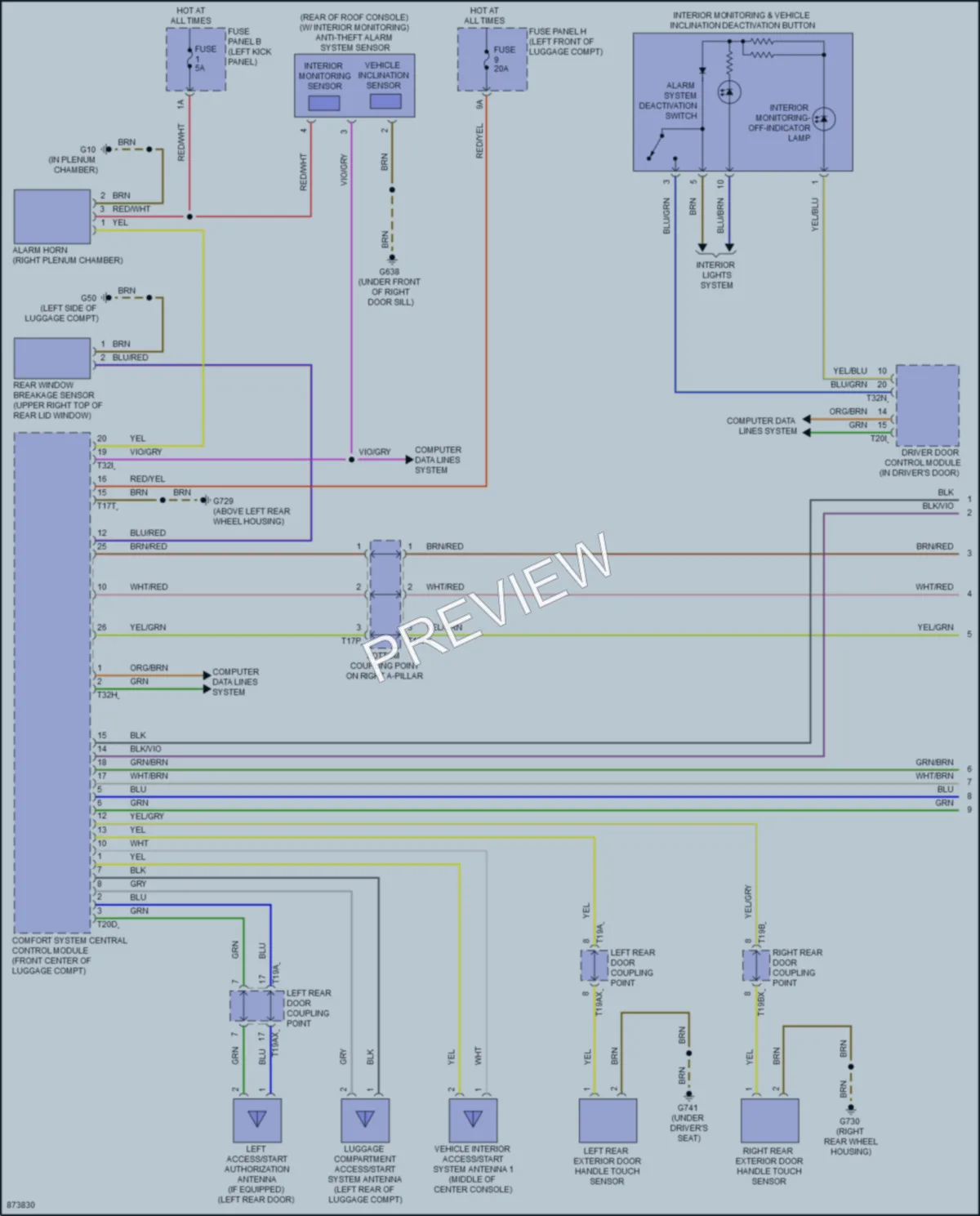 2024 Audi RS7 Anti Theft wiring diagram preview