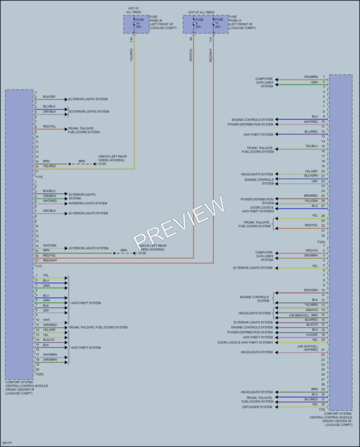 2024 Audi RS7 Body Control Modules wiring diagram preview