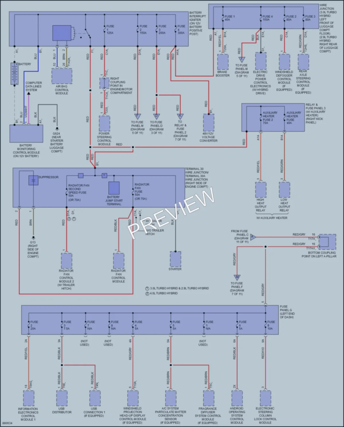 2024 Audi RS7 Power Distribution wiring diagram preview