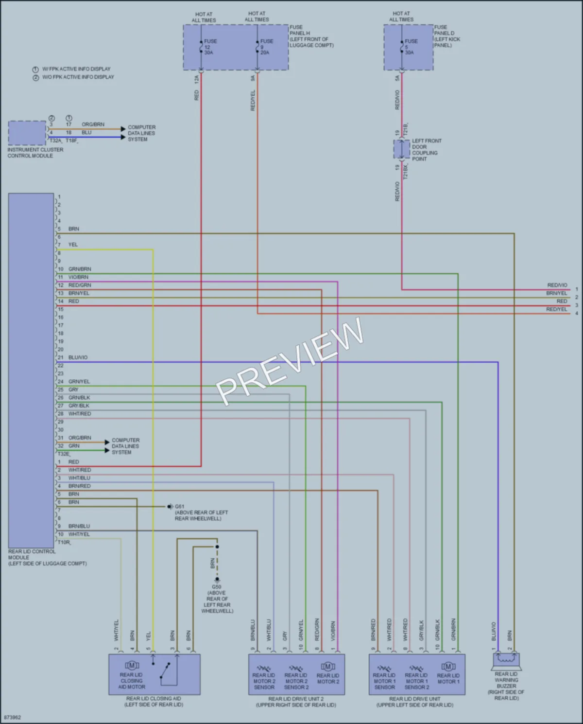 2024 Audi RS7 Trunk Tailgate Fuel Door wiring diagram preview