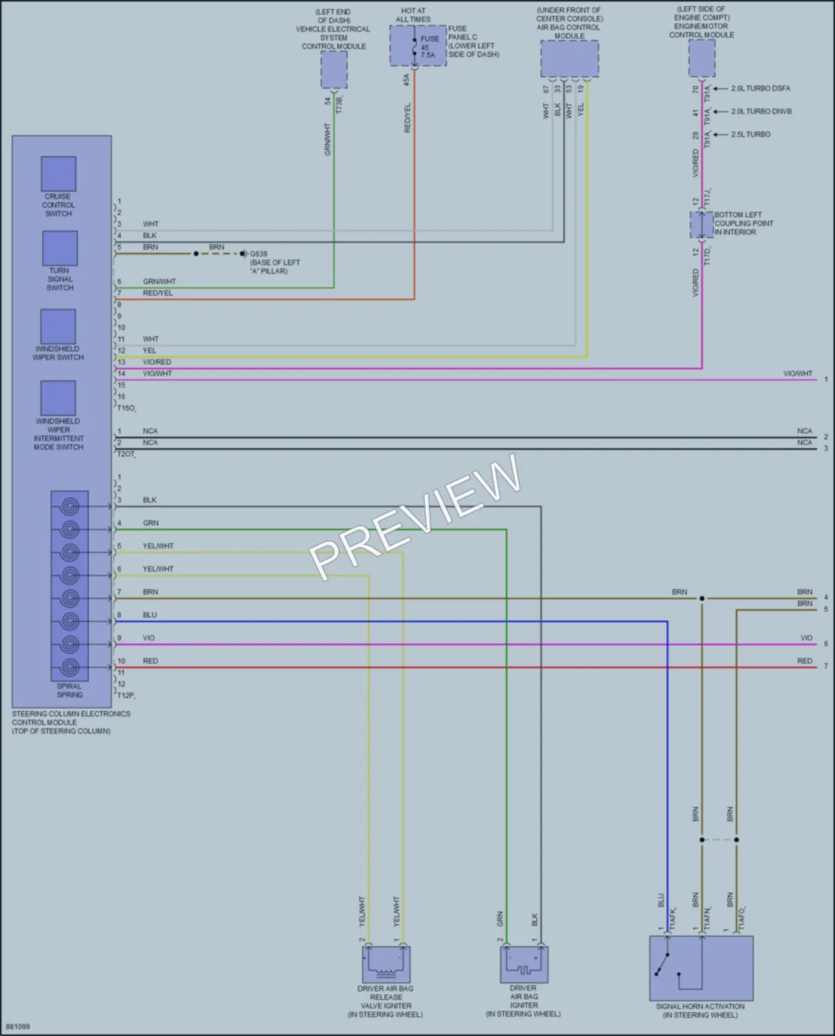 2024 Audi S3 Body Control Modules wiring diagram preview