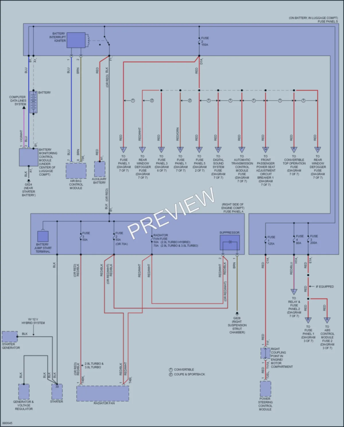 2024 Audi S5 Power Distribution wiring diagram preview