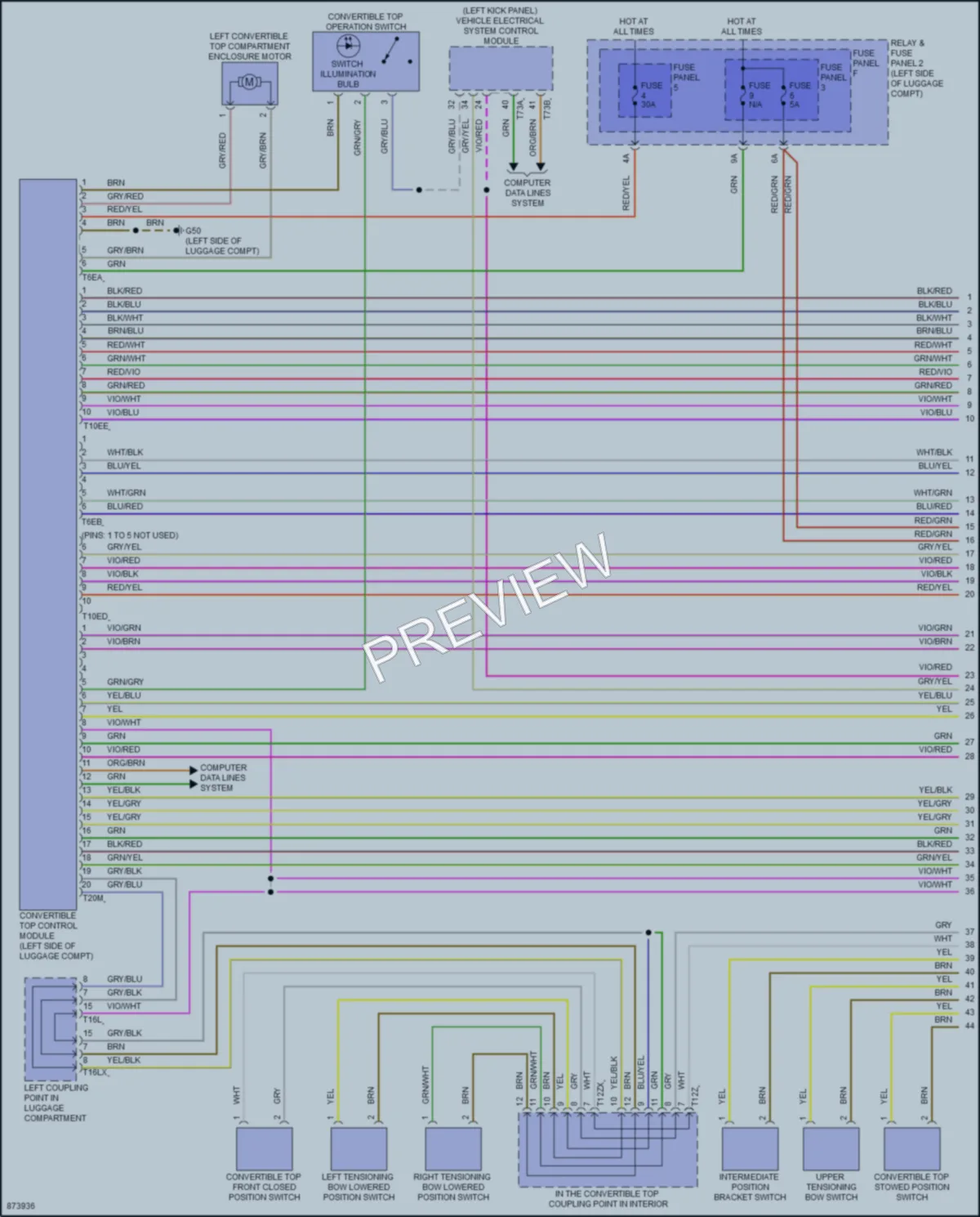2024 Audi S5 Power Top Sunroof wiring diagram preview
