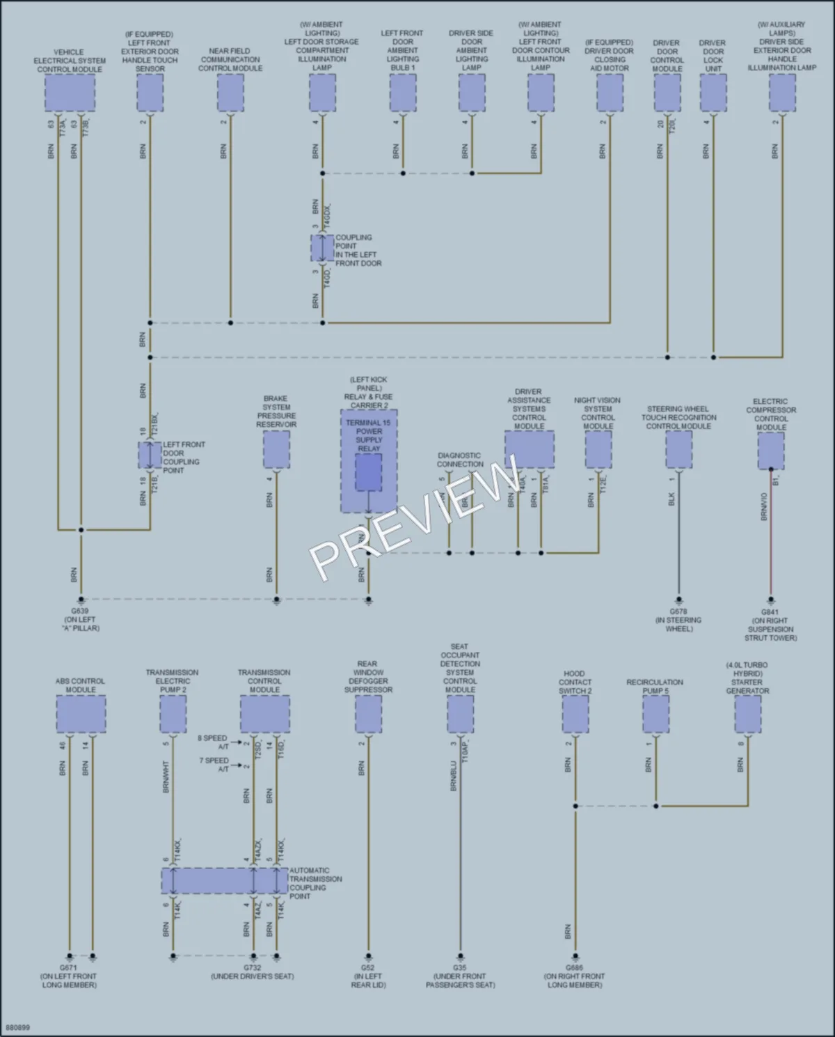 2024 Audi S6 Ground Distribution wiring diagram preview