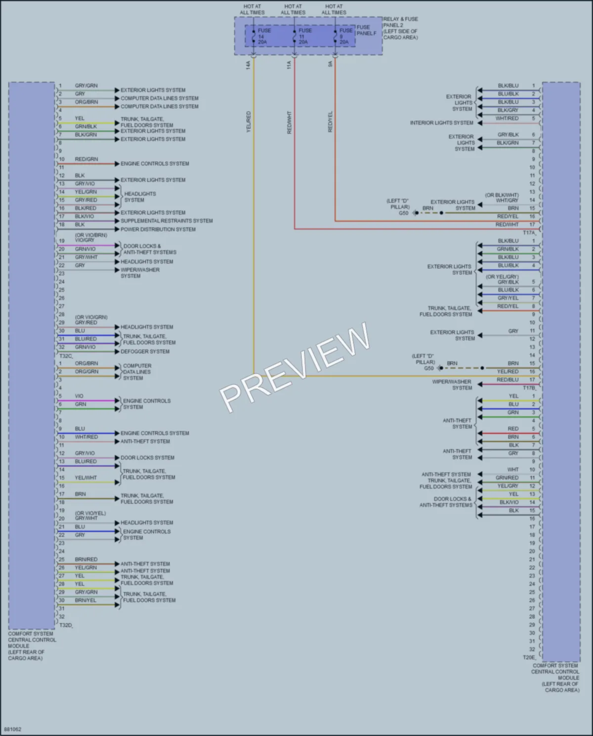 2024 Audi SQ5Sportback Body Control Modules wiring diagram preview