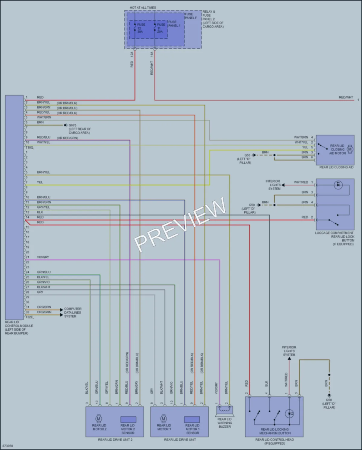 2024 Audi SQ5Sportback Trunk Tailgate Fuel Door wiring diagram preview