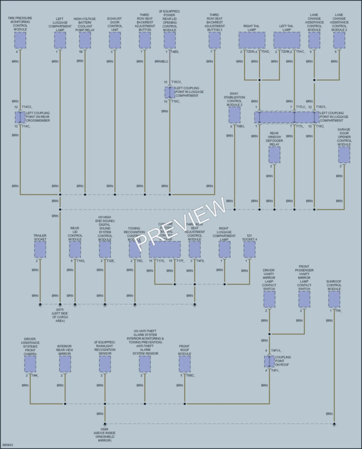 2024 Audi SQ7 Ground Distribution wiring diagram preview