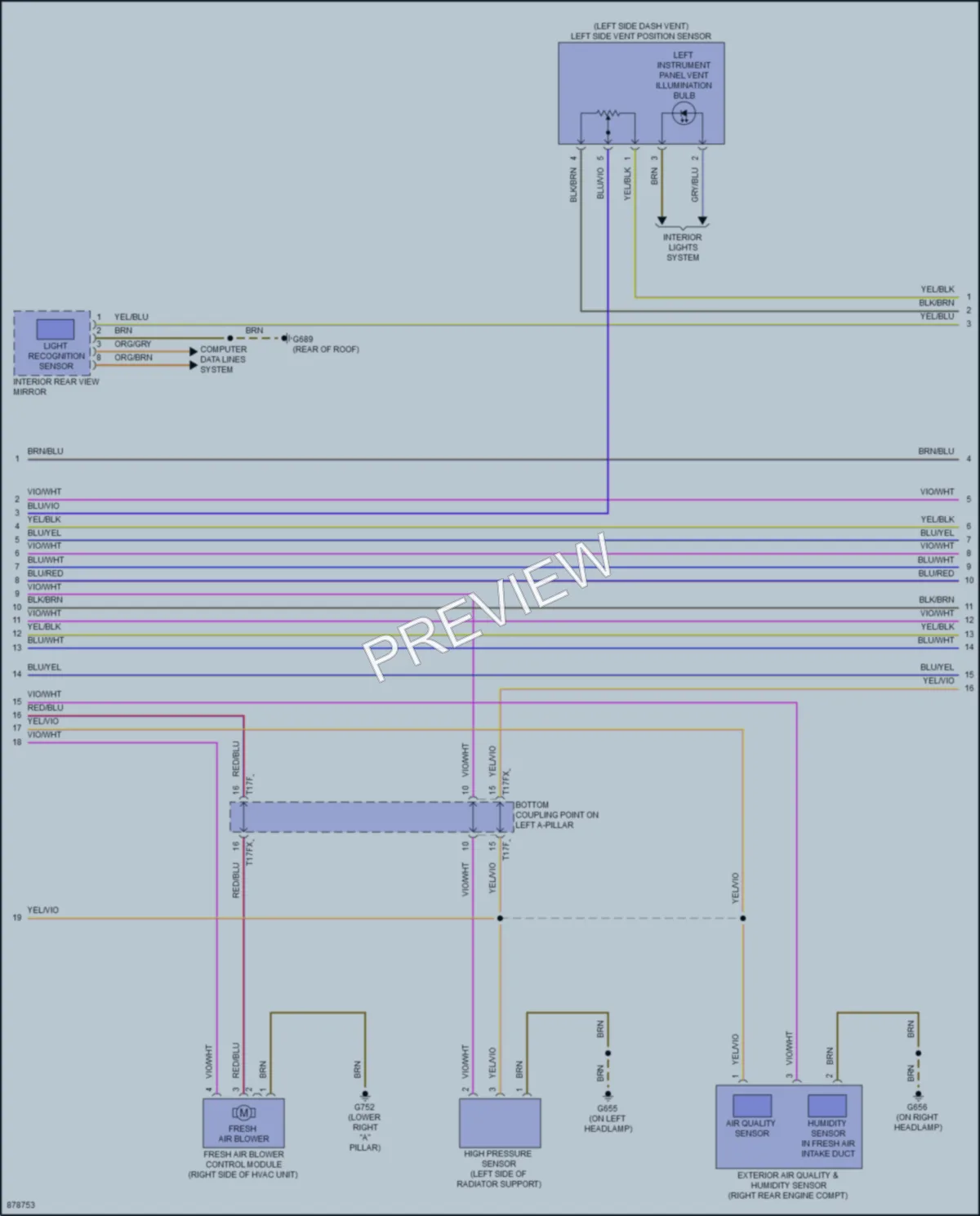 2024 Audi SQ8 Air Conditioning wiring diagram preview
