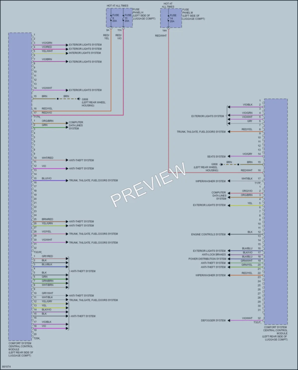 2024 Audi SQ8etron Body Control Modules wiring diagram preview