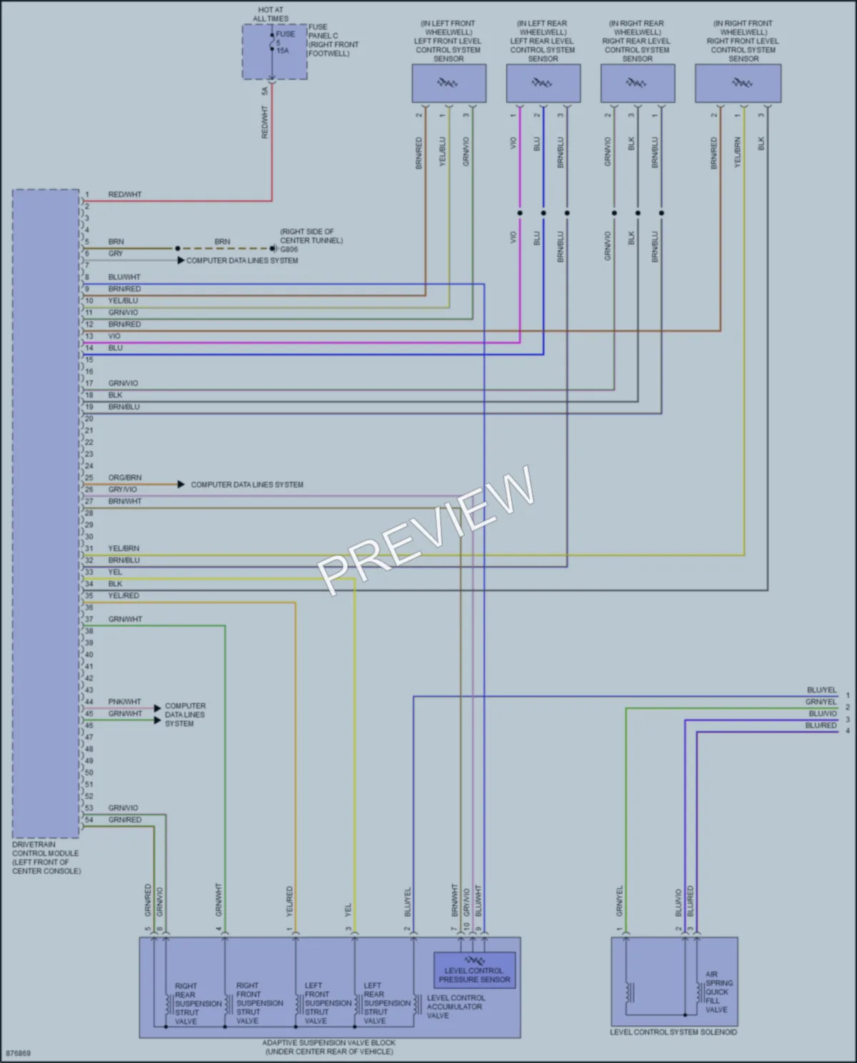 2024 Audi SQ8etron Electronic Suspension wiring diagram preview