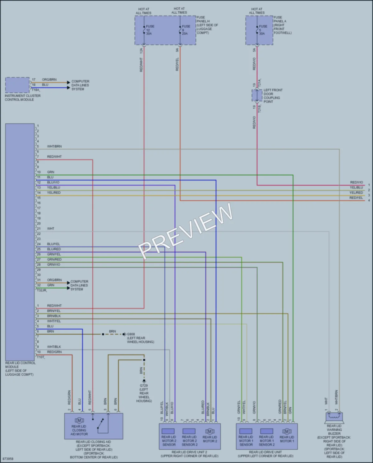 2024 Audi SQ8etron Trunk Tailgate Fuel Door wiring diagram preview