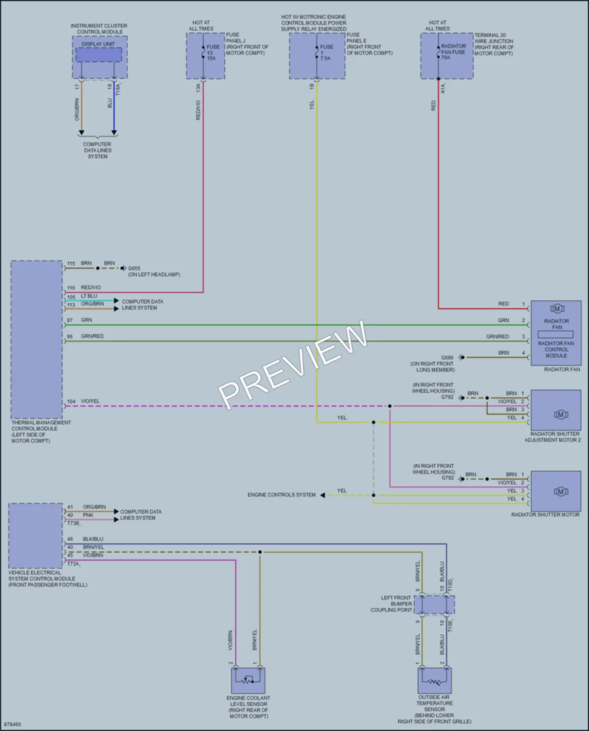 2024 Audi SQ8etronSportback Cooling Fan wiring diagram preview