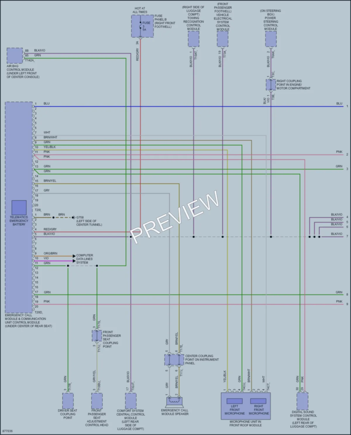 2024 Audi SQ8etronSportback Navigation wiring diagram preview