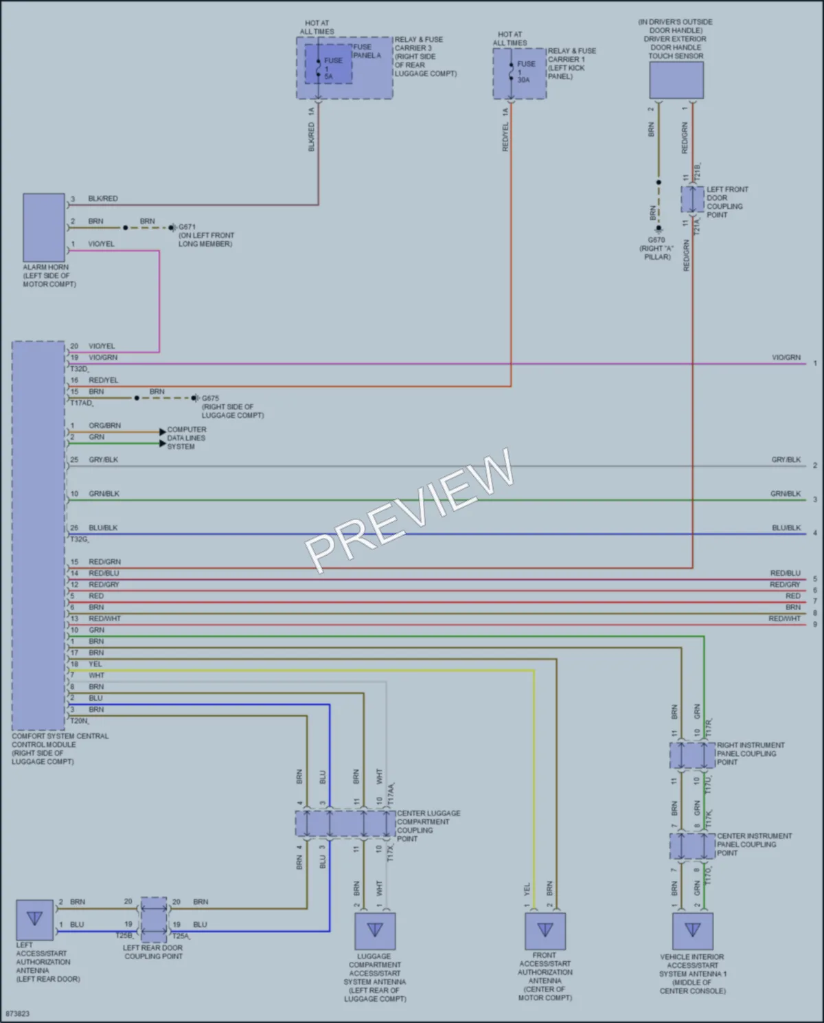 2024 Audi etronGT Anti Theft wiring diagram preview
