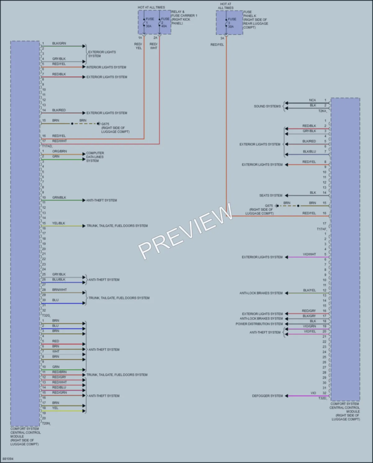 2024 Audi etronGT Body Control Modules wiring diagram preview