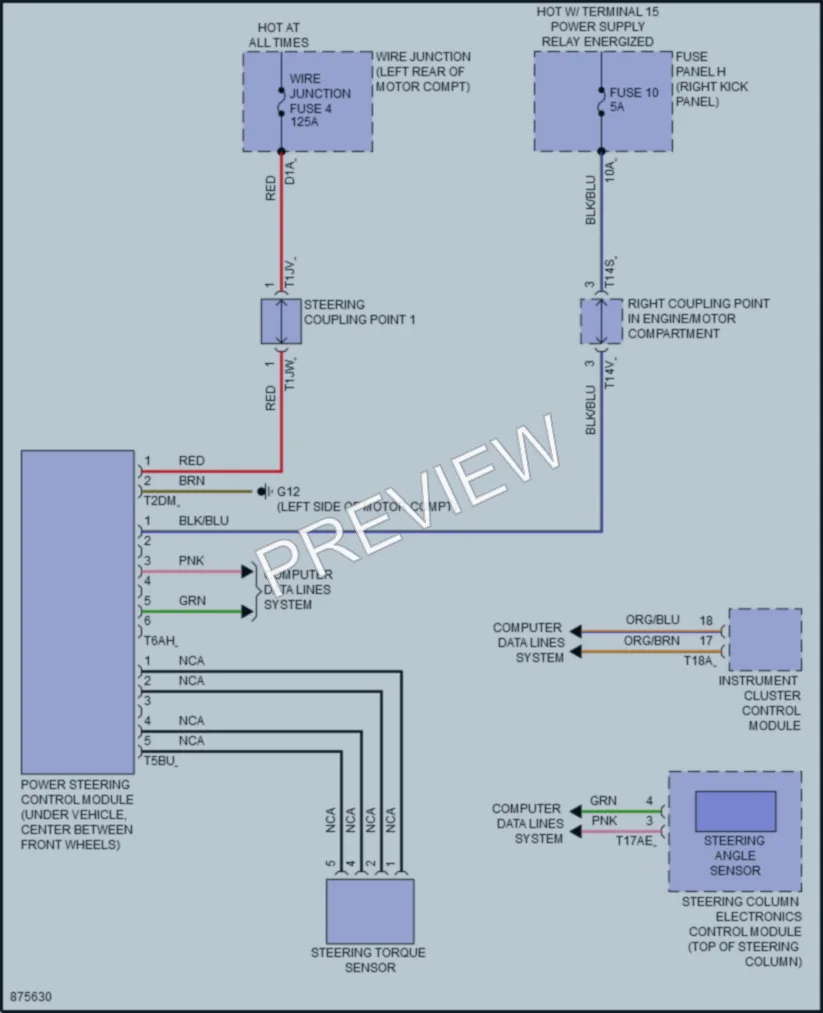 2024 Audi etronGT Electronic Power Steering wiring diagram preview