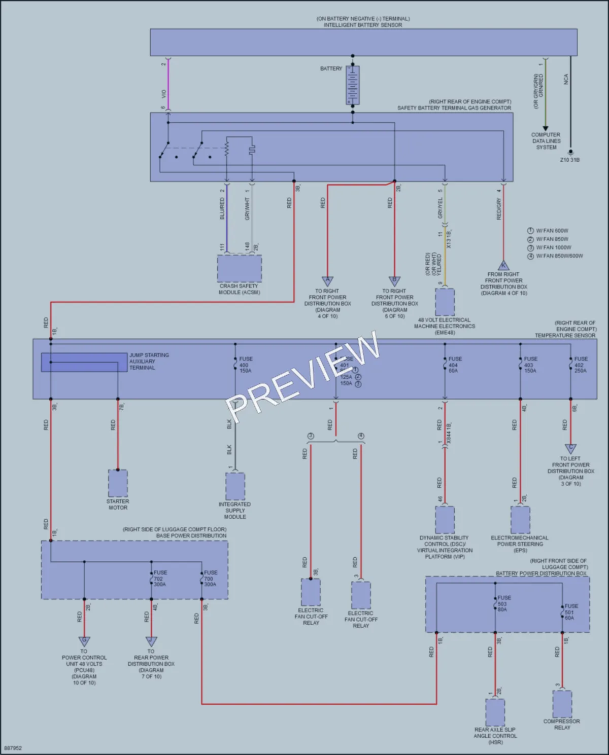 2024 BMW 530i Power Distribution wiring diagram preview