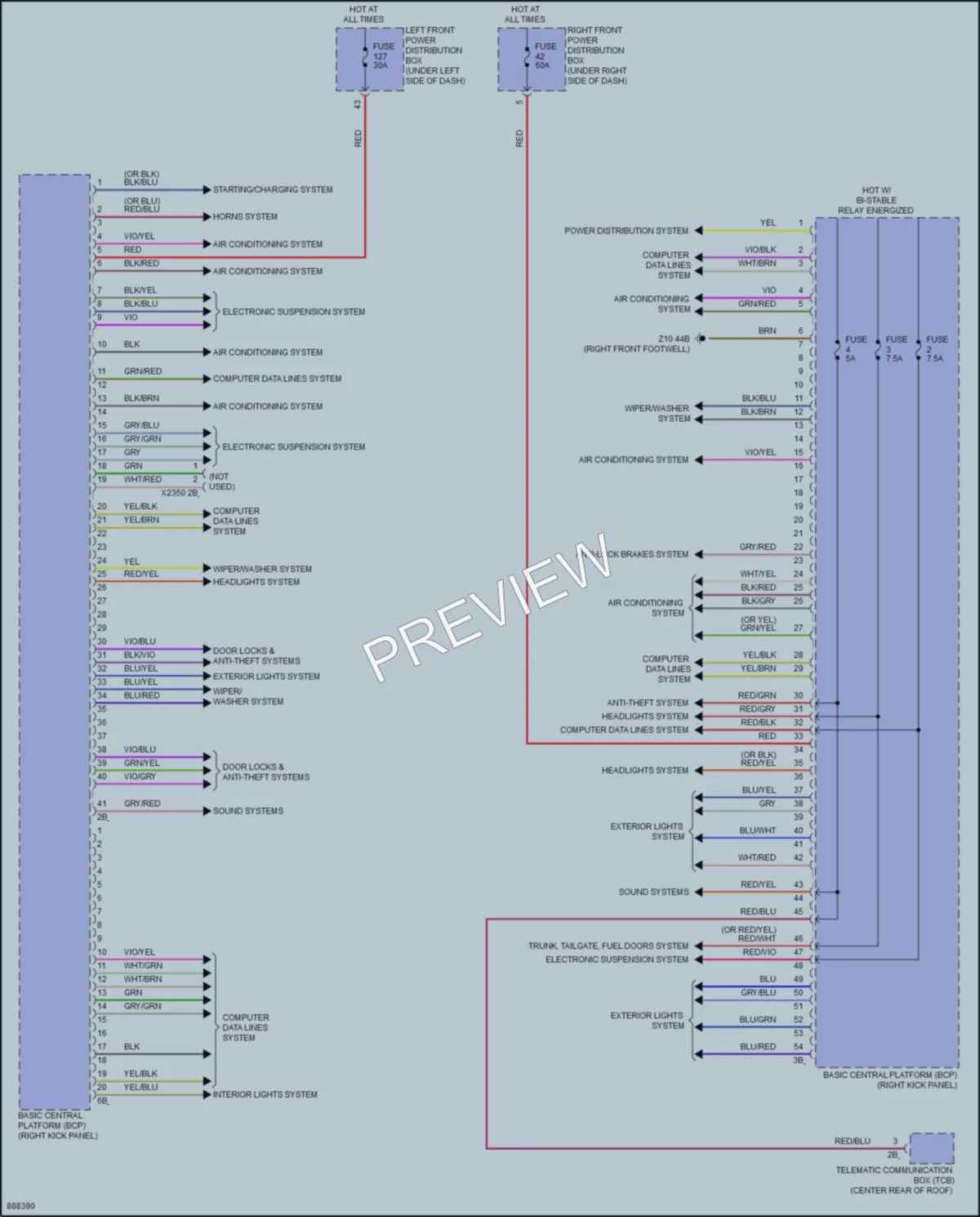 2024 BMW 540i Body Control Modules wiring diagram preview