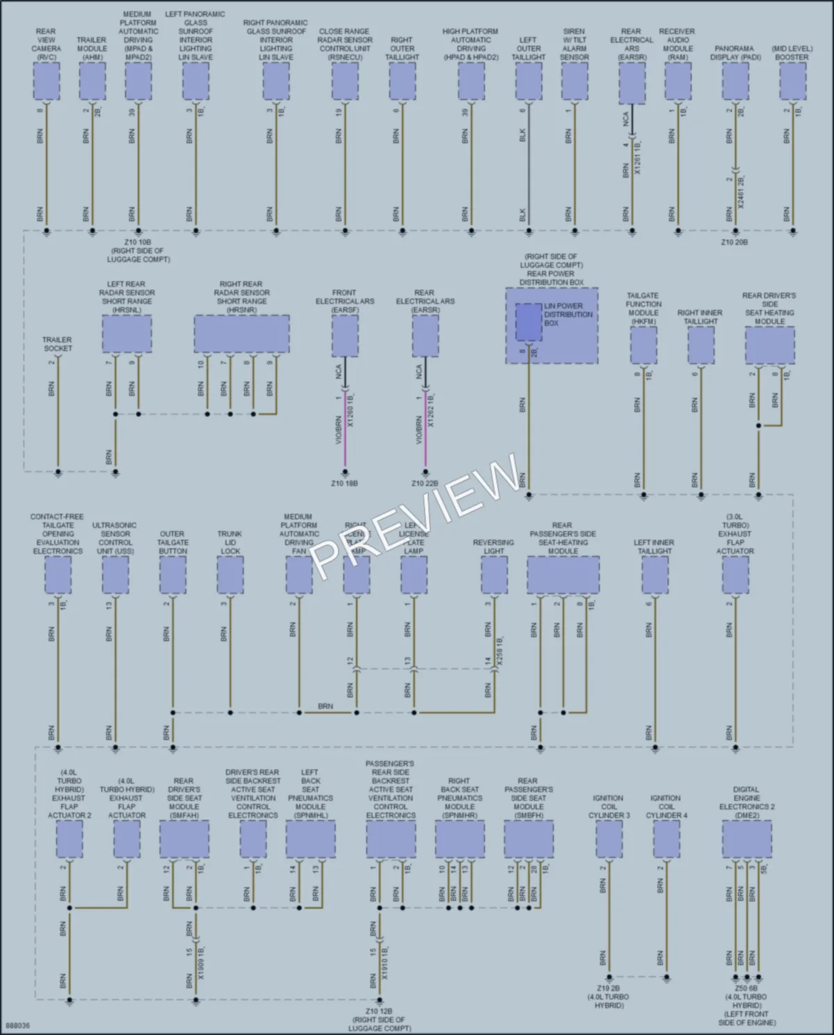 2024 BMW 740i Ground Distribution wiring diagram preview