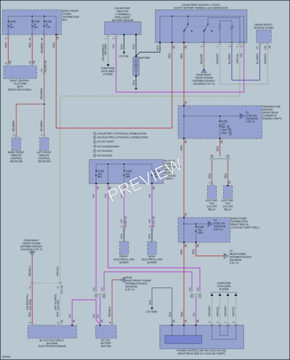 2024 BMW 760i Power Distribution wiring diagram preview