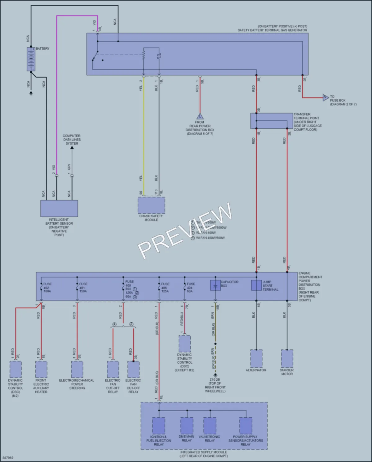 2024 BMW M2 Power Distribution wiring diagram preview