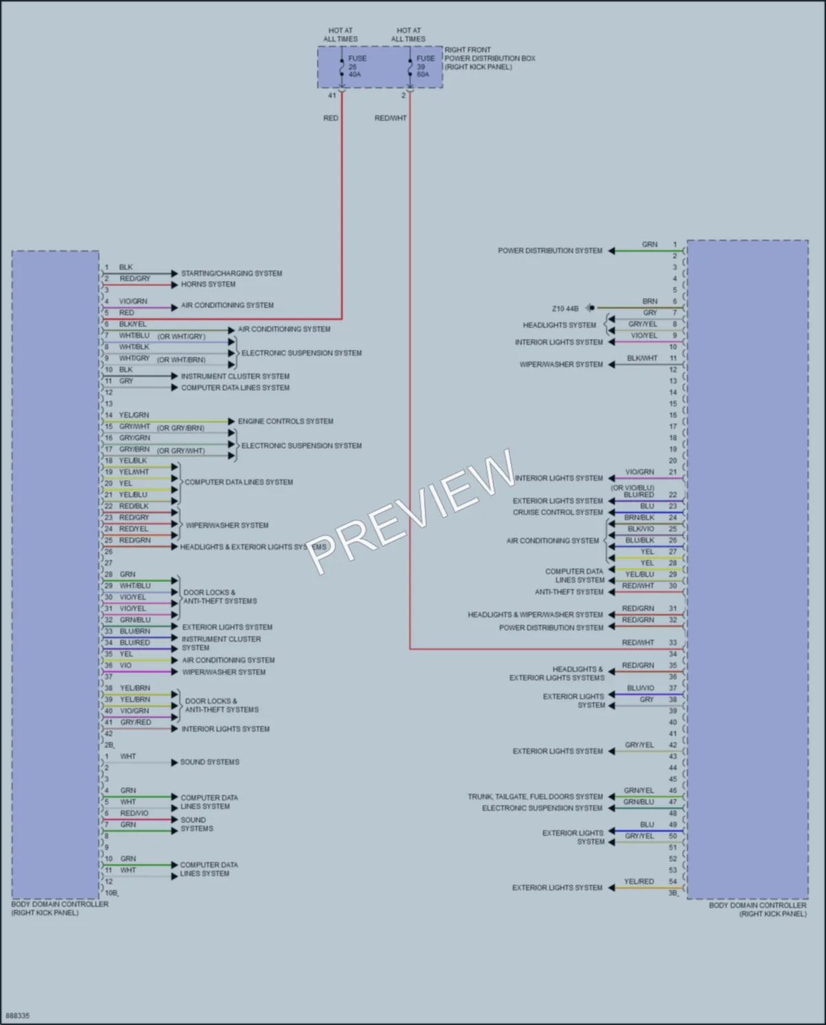 2024 BMW M3 Body Control Modules wiring diagram preview