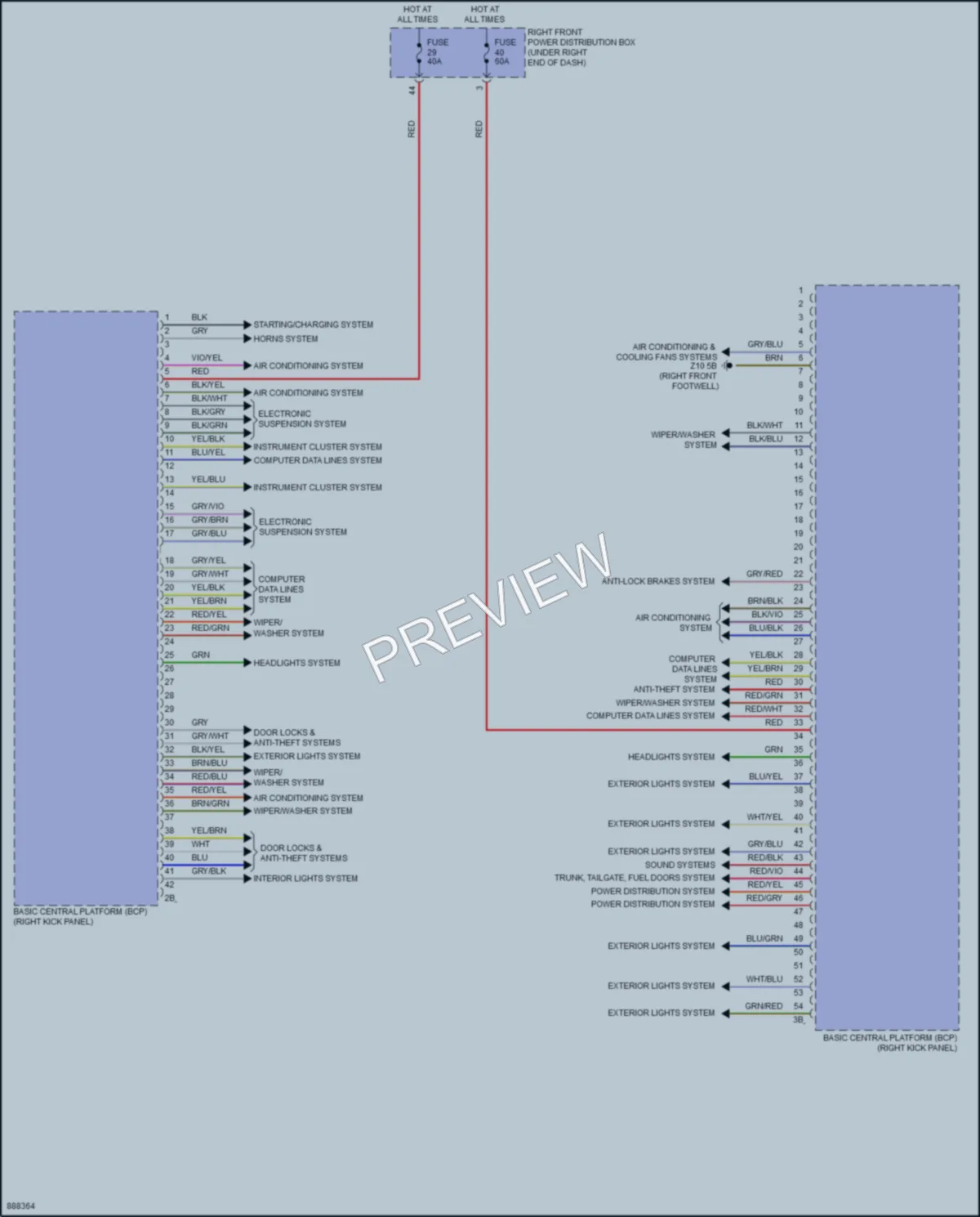 2024 BMW X1SAV Body Control Modules wiring diagram preview