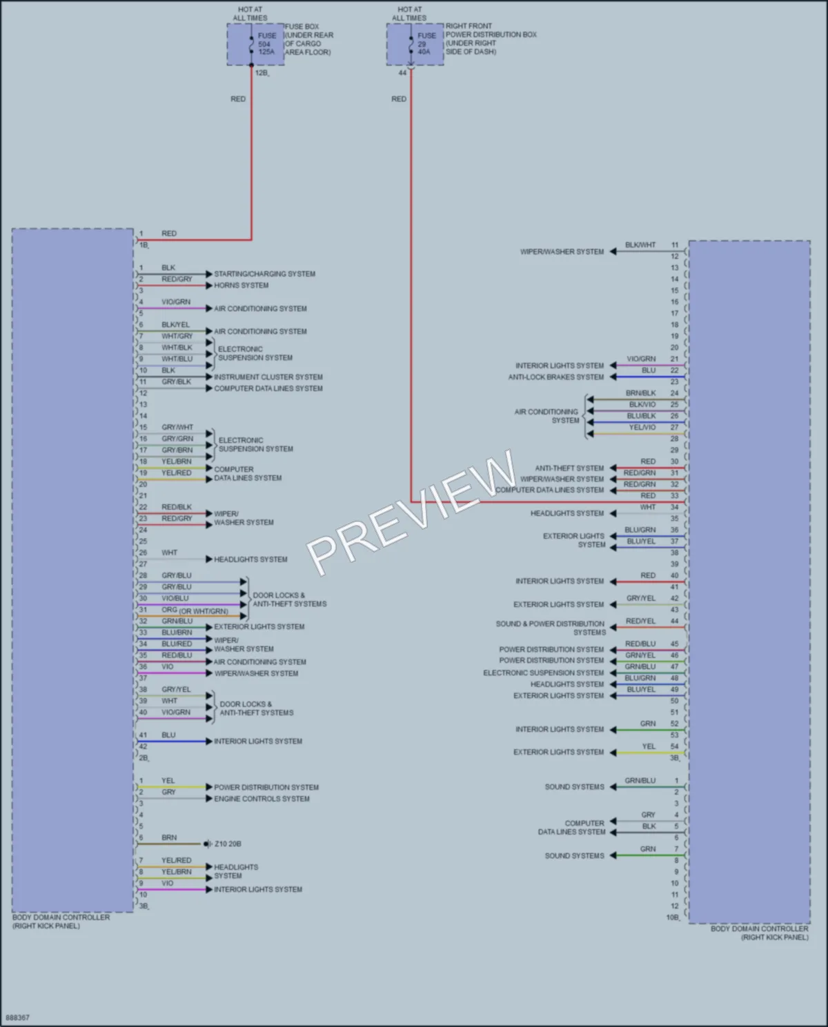 2024 BMW X3M Body Control Modules wiring diagram preview