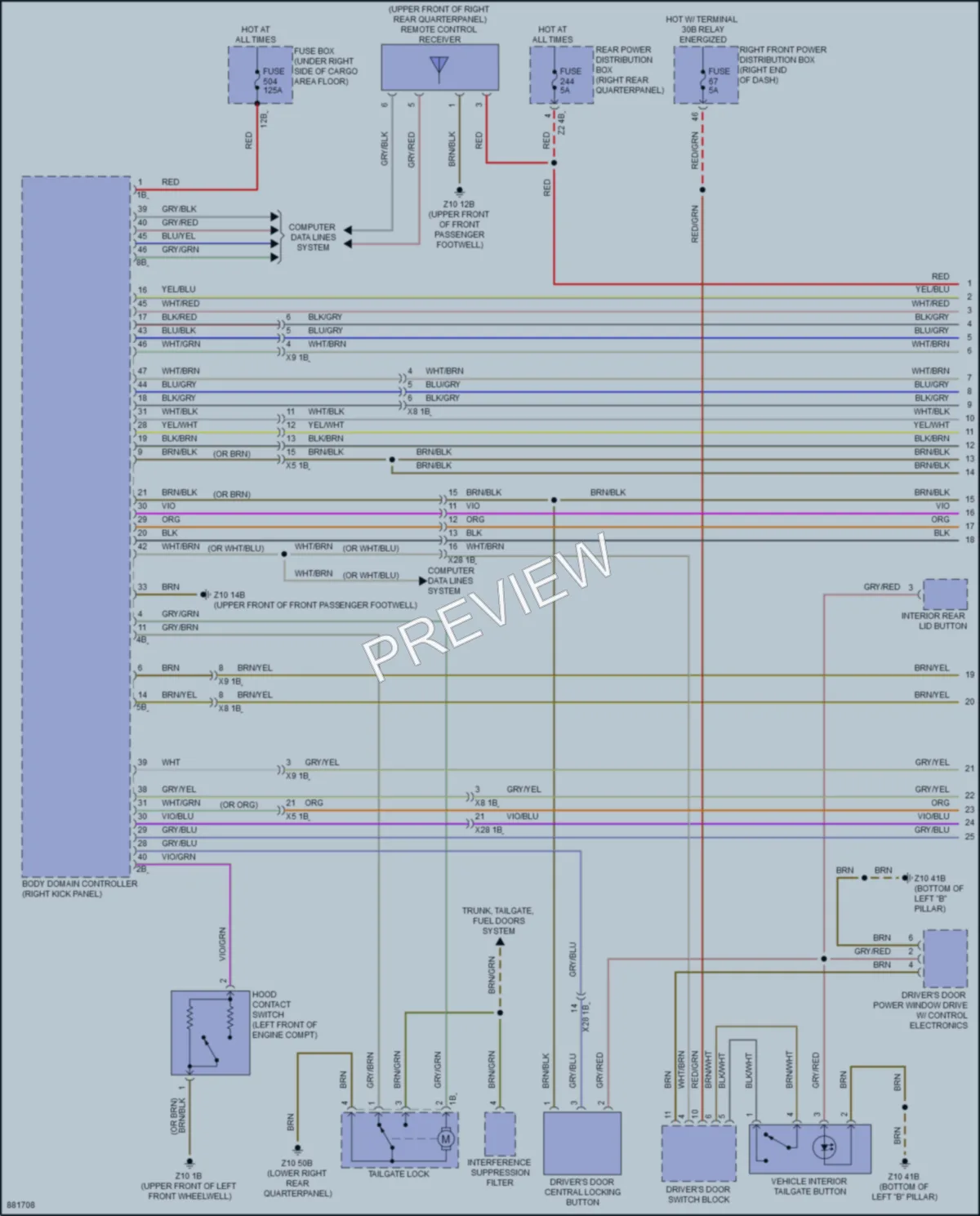 2024 BMW X4M Anti Theft wiring diagram preview