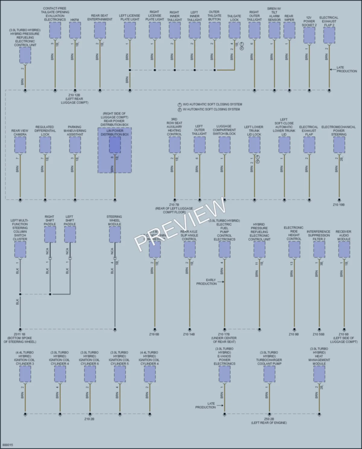 2024 BMW X5 Ground Distribution wiring diagram preview