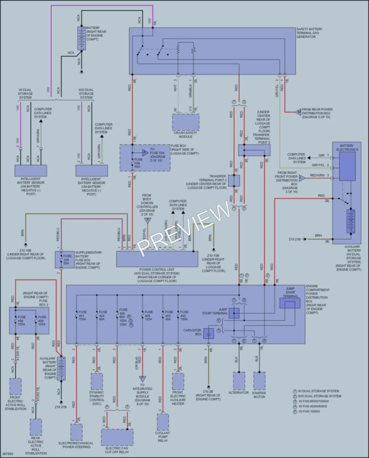 2024 BMW X6 Power Distribution wiring diagram preview