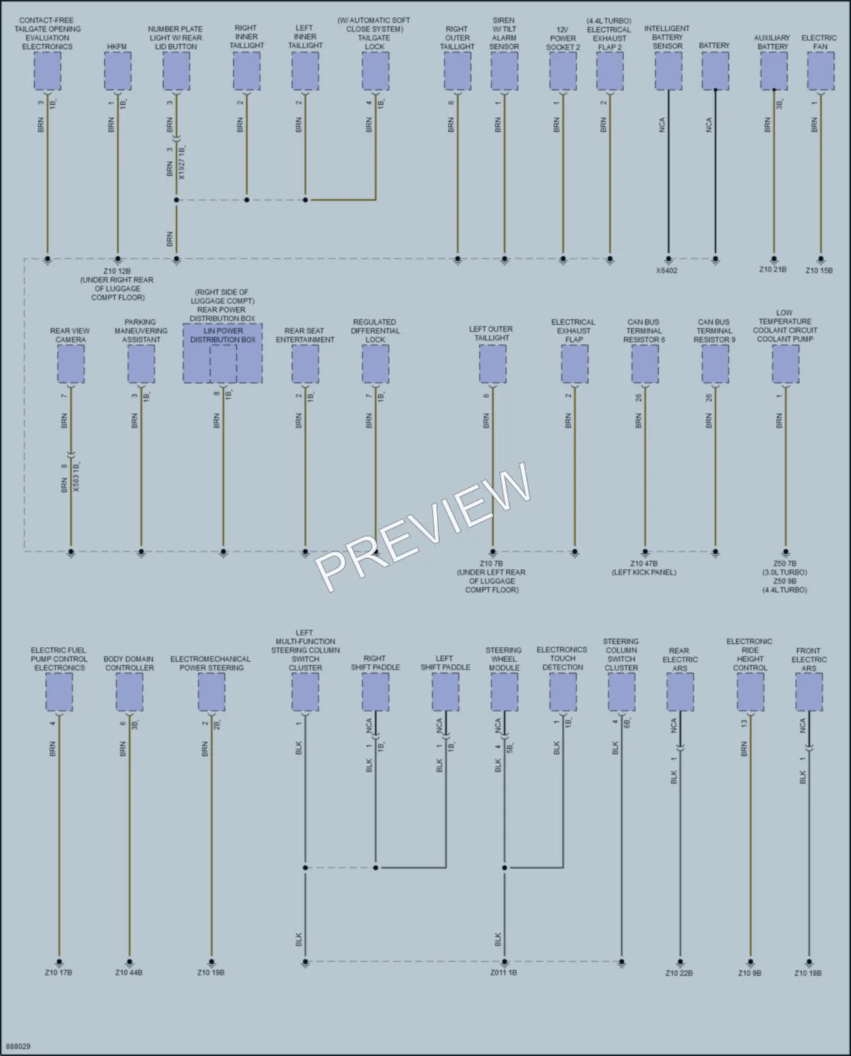 2024 BMW X6M Ground Distribution wiring diagram preview
