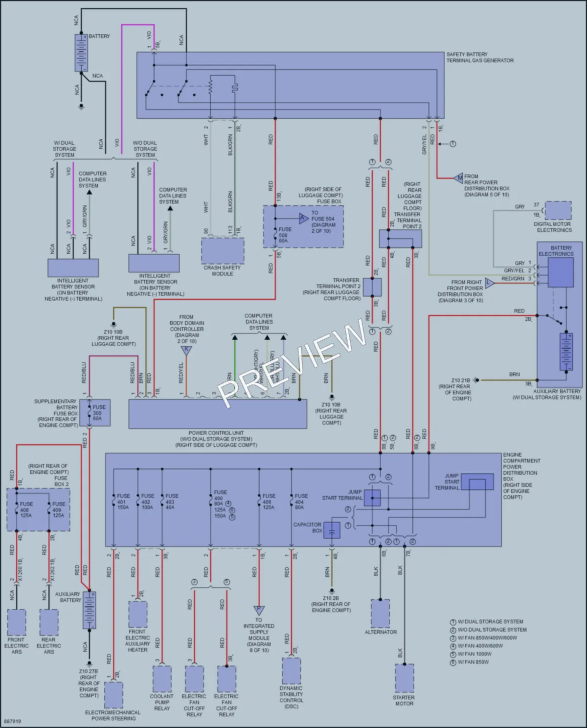 2024 BMW X7 Power Distribution wiring diagram preview