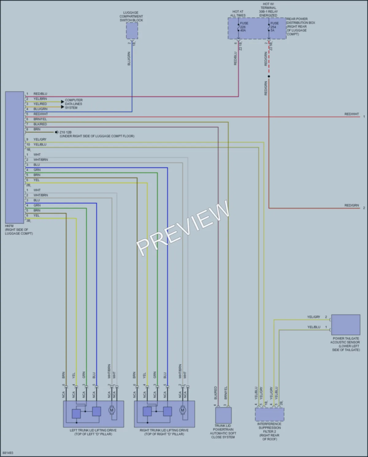 2024 BMW XM Trunk Tailgate Fuel Door wiring diagram preview