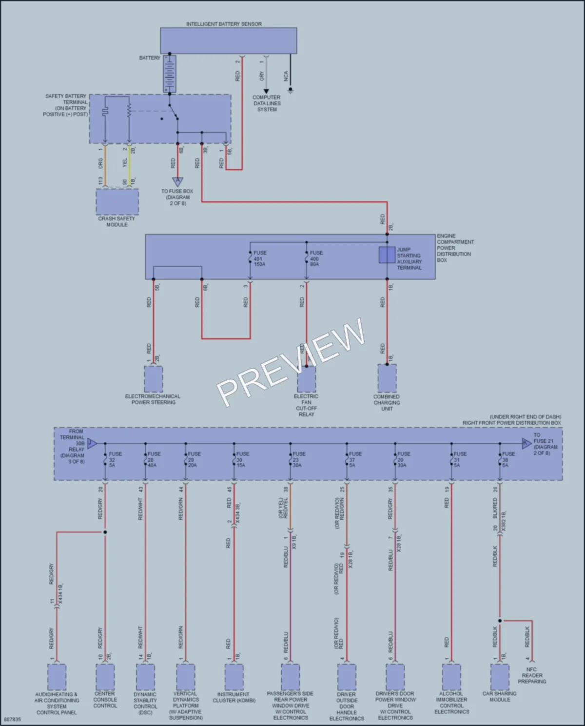 2024 BMW i4GranCoupe Power Distribution wiring diagram preview