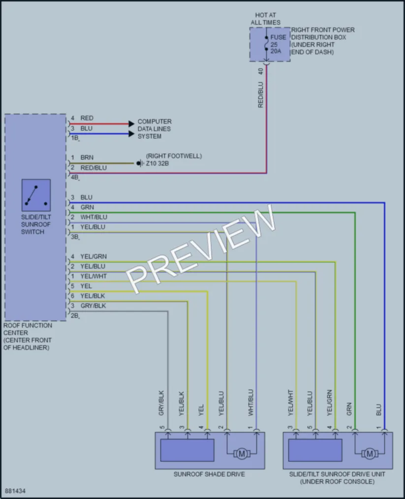 2024 BMW i4GranCoupe Power Top Sunroof wiring diagram preview