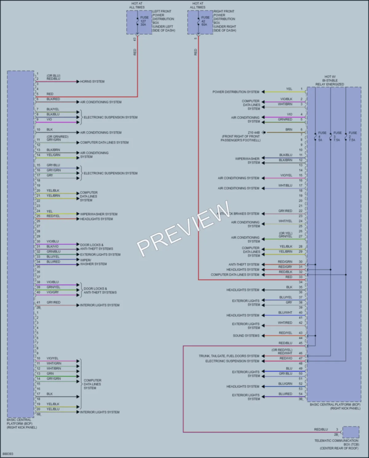 2024 BMW i5 Body Control Modules wiring diagram preview
